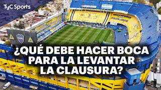 ALERTA BOCA 🔥 LA BOMBONERA PUEDE SEGUIR CLAUSURADA ⚽ EL ESTADIO XENEIZE BAJO LA LUPA DE LA FISCALÍA [upl. by Ashbey215]