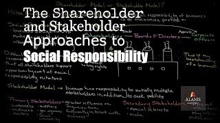 Social Responsibility Perspectives The Shareholder and Stakeholder Approach [upl. by Nelyaw]