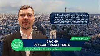 Bourse Cac40 107 le 69 Actualité valeurs Rubis et Elis Analyse Technique Eurofins Scientific [upl. by Menis195]