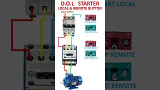 D O L STARTER WITH LOCAL amp REMOTE PUSH BUTTON controlpanel automation dol electrical starter [upl. by Nimad]