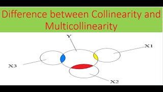 Difference between collinearity and multicollinearity [upl. by Aida]