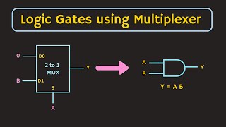 Logic Gates using Multiplexer  How to implement a logic gate using the multiplexer [upl. by Drue]