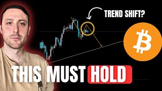 Hang Seng Collapse Sparks Fears – Is Bitcoin Safe bitcoin [upl. by Alemat426]