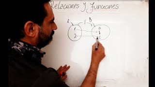 APRENDE RELACIONES Y FUNCIONES Explicación fácil Preimagenimagen dominio recorrido Video109 [upl. by Ahsocin]