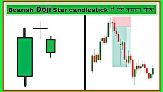 Bearish Doji Star Candlestick Pattern  Candlestick Pattern  Candlestick Patterns For Beginners [upl. by Panter]