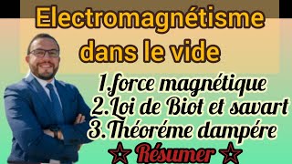 Électromagnétisme dans le vide s3 📚🚨 Résumer général 🔥 [upl. by Rennie]