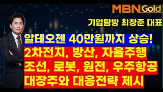 MBN골드기업탐방 최창준대표알테오젠 40만원까지 단기 상승 2차전지 방산 자율주행조선 로봇 원전 우주항공 재건 전력기기 대응 전략 [upl. by Allmon217]