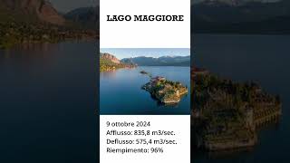 Lago Maggiore livelli idrometrici 9 ottobre 2024 short [upl. by Ranitta]