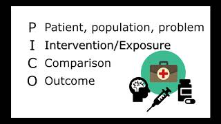 How to use PICO to refine your research question [upl. by Aikal273]