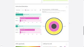 CommuteIQ®  Exclusive Preview Demo [upl. by Ayita]