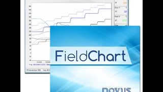 FieldChart  how to configure the supervisory software  English [upl. by Arrehs]