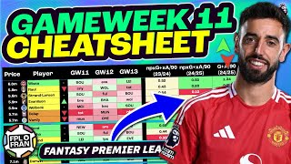 FPL GW11 CHEATSHEET  Fantasy Premier League 2425 [upl. by Ihdin809]