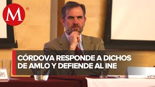 Córdova señala que 85 del país confía en el INE se niega a responderle a AMLO [upl. by Tallie]