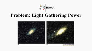 Problem Light Gathering Power  Astronomy  Astrophysics Bangla [upl. by Goldarina]