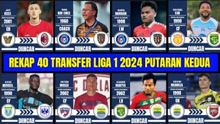 UPDATE TRANSFER LIGA 1 202425 PUTARAN KEDUA  PERSIB HARI INI  PERSEBAYA HARI INI  PSIS  BORNEO [upl. by Frances]