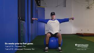 Shoulder Abduction Exercise Only [upl. by Freed]