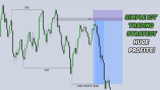 Simple ICT Trading Strategy That Works HUGE PROFITS [upl. by Mcgruter912]