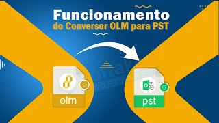 Exportar Mac Outlook OLM para Windows Outlook PST com Softaken Conversor OLM para PST Programas [upl. by Merc]