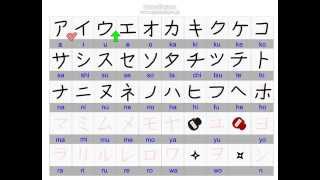 Katakana writing practice  カタカナを書いてみよう [upl. by Niggem513]