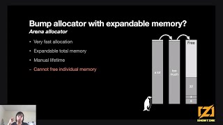 Whats a Memory Allocator Anyway  Benjamin Feng [upl. by Manaker]