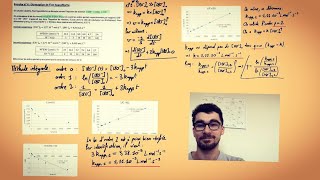 TD cinétique macroscopique 45  dégénérescence de l’ordre  méthode intégrale [upl. by Farleigh]