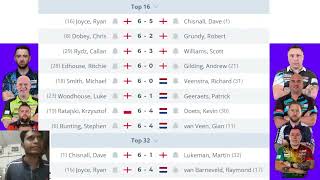 PDC Players Championship 9  Darts  PDC Players Championship [upl. by Nomolos46]