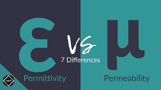 Permittivity vs Permeability  The 7 Differences [upl. by Llehsyar]