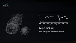 Nylon Fishing net [upl. by Sondra472]