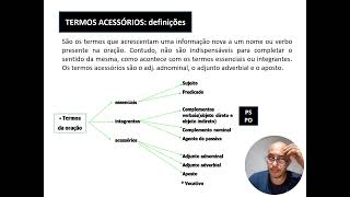 VÍDEO TERMOS ACESSÓRIOS [upl. by Belda499]