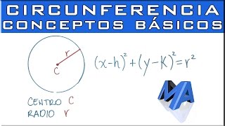 Conceptos básicos ecuación de la CIRCUNFERENCIA [upl. by Aggarwal]