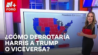 Escenario electoral 2024 Kamala Harris vs Donald Trump y los números clave  Paralelo 23 [upl. by Saberio855]