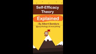 Self Efficacy Theory Explained in 60 Seconds [upl. by Leggat]