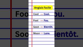 Apprendre langlais facilement et gratuitement  phrase en anglais pour débutant [upl. by Alag]