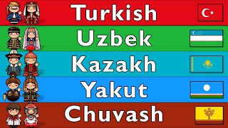 5 TURKIC LANGUAGES [upl. by Acirdna]