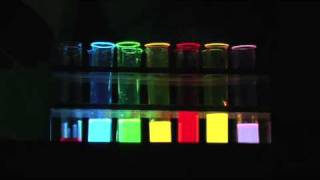 Learn to Drive by Chemiluminescence [upl. by Allen]