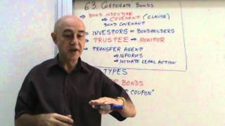 Financial Markets and Institutions  Lecture 13 [upl. by Brynne]