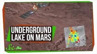 A Giant Underground Lake on Mars  Breaking News [upl. by Presber]