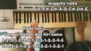 Tutorial Piano quotTangga Nada E Mayor Kontrapungquot [upl. by Anwahsed734]