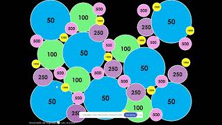 MultiStep Equations Koosh Ball Game PREVIEW [upl. by Dogs]