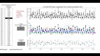 how to calculate standard precipitation index SPI [upl. by Frick]