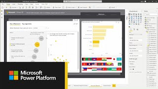 Gartner Modern Analytics and BI Platforms Bakeoff 2021 Analysis of impact of COVID19 [upl. by Einalam157]