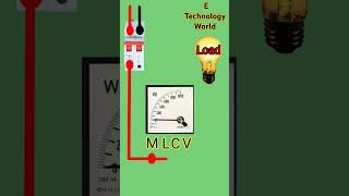 wattmeter connection [upl. by Marita]