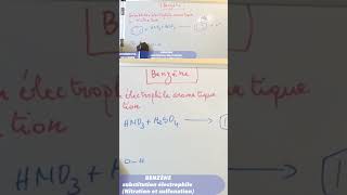 Substitution électrophile aromatique  Nitration du benzène [upl. by Bjorn]