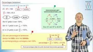 Procenten  percentages berekenen  WiskundeAcademie [upl. by Hudson]