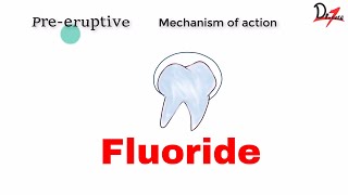 How does fluoride save your teeth  Fluoride PART I [upl. by Rafael]