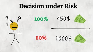 Prospect Theory  Decision under Risk Kahneman amp Tversky [upl. by Bourgeois]