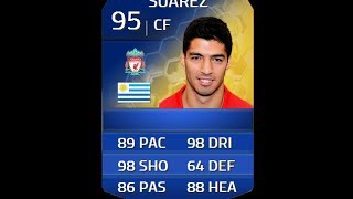 FIFA 14 TOTS SUAREZ 95 Player Review amp In Game Stats Ultimate Team [upl. by Grannia766]