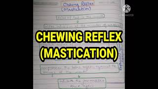 Chewing Reflex  GIT  Physiology  CHILL MEDICOS [upl. by Feinleib]