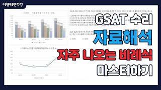 GSAT 수리 자료해석 비례식 마스터하기 [upl. by Ayotan]