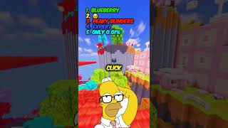 If you say same like me youre out 🥱🥱 thesimpsons quiz shortsvideo brainteaser challenge [upl. by Hafler258]